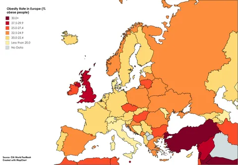 Obesity in Europe