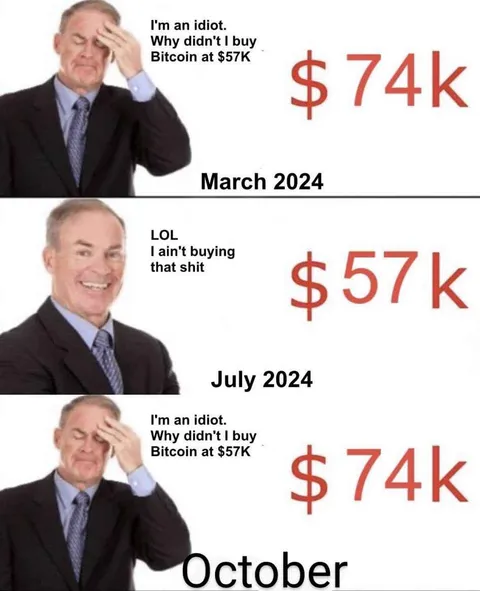 And the cycle continues 