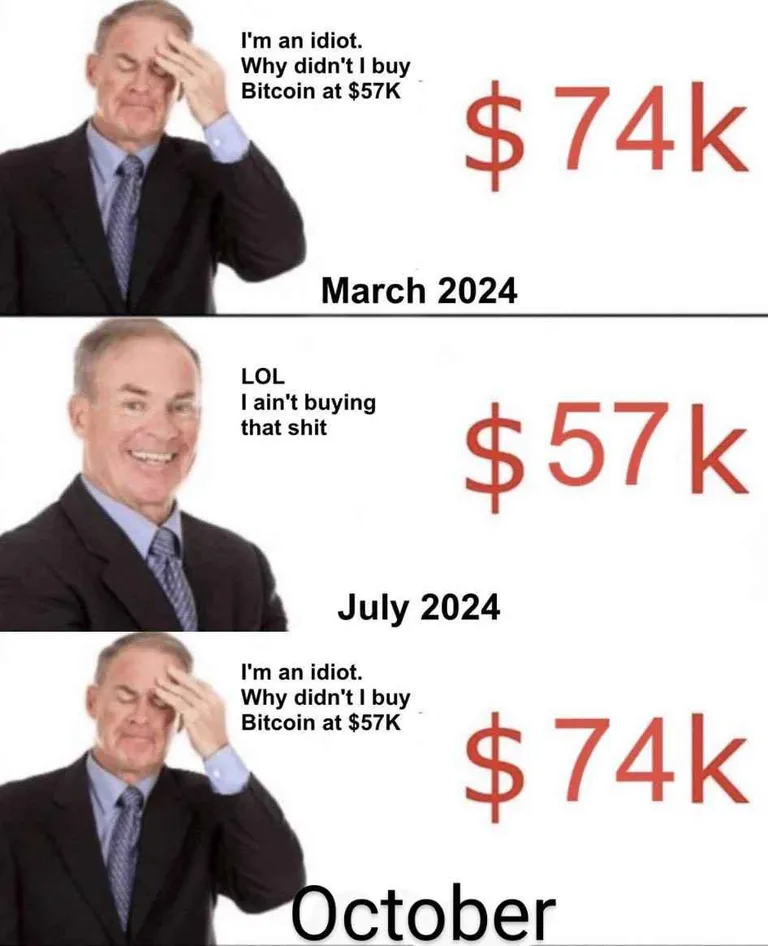 And the cycle continues 