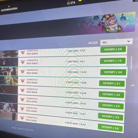 I haven’t lost a game in 4 days and I’m starting to get really scared.