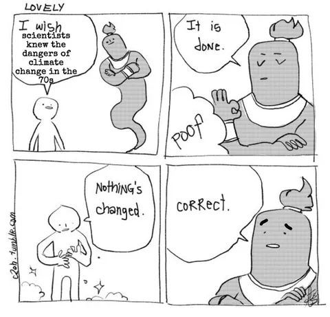 big oil's 50-year psyop of disinformation