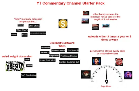 YT Video Essay Starter Pack