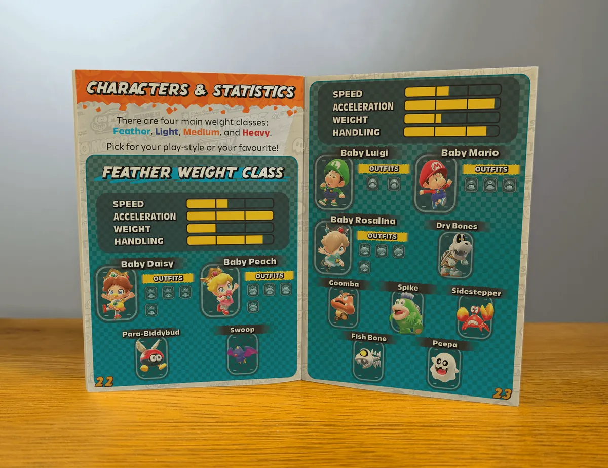 Custom Manual/Booklet for Mario Kart World