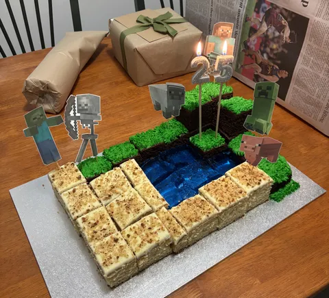 i turned 25 today…