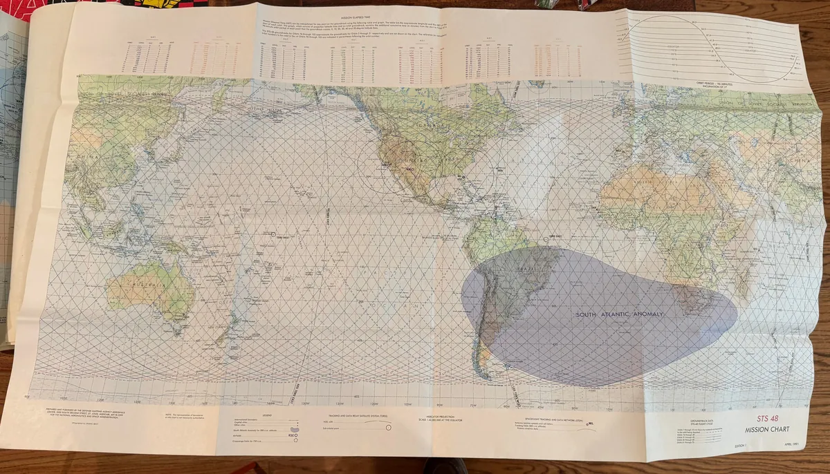 I have come across some old NASA flight maps from the shuttle program. What do I do with them? Am I allowed to sell them?