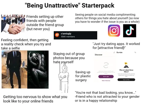 "Being unattractive" starterpack