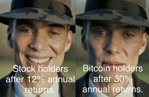 Stocks vs. BTC