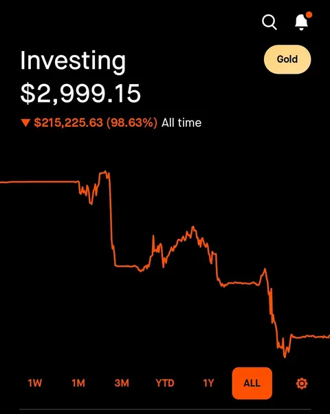 $215000 loss porn