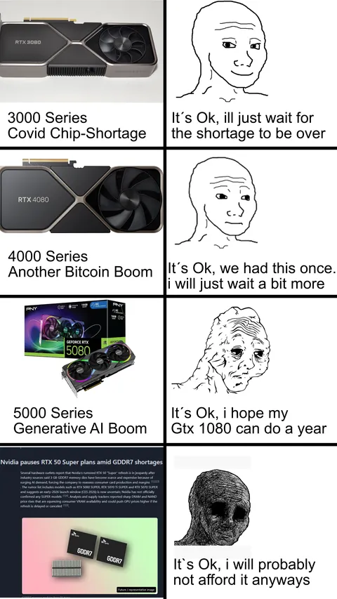 It's been 9 years since my last GPU