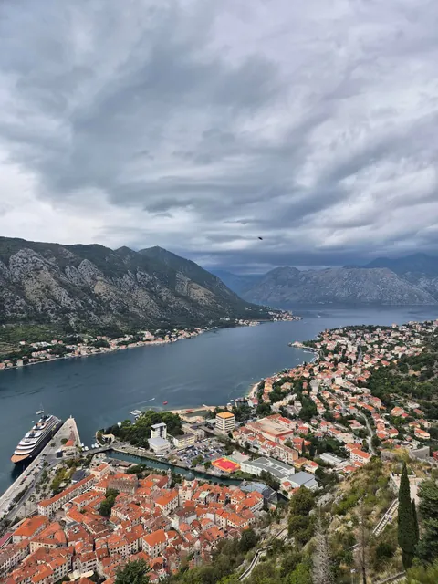 Trip Report: Serbia, Bosnia, and Montenegro