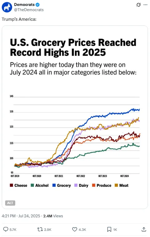 The Democrats official X account unironically posted this.
