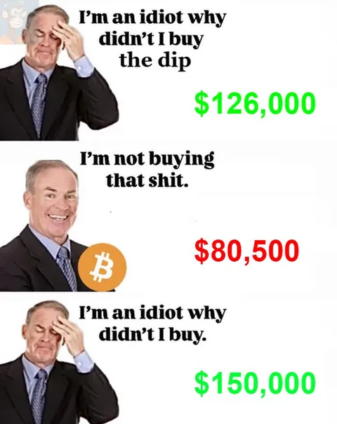 150k? Will be soon…