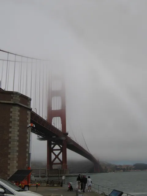 A few days in San Francisco, USA