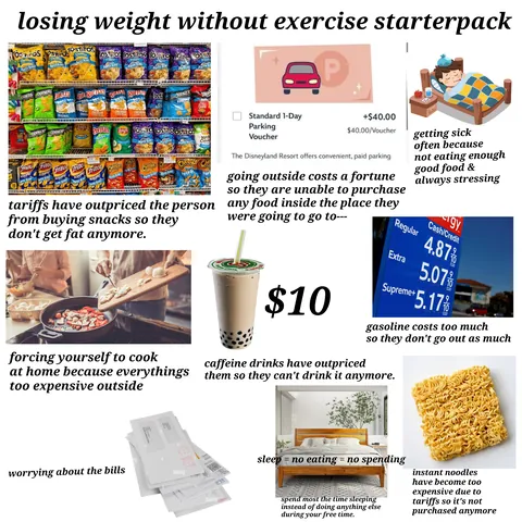 Losing weight without exercise starter pack