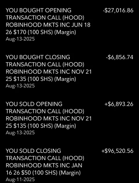 10X’d my Roth this year