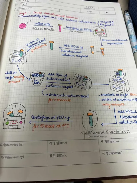 Just saw my friend's lab note
