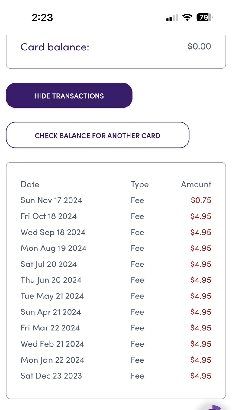 Giftcards.com charged me a fee every month I didn’t use my card until the balance went to 0