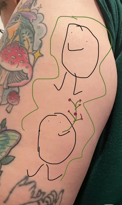 What I asked for vs what I got (Nottingham, UK)