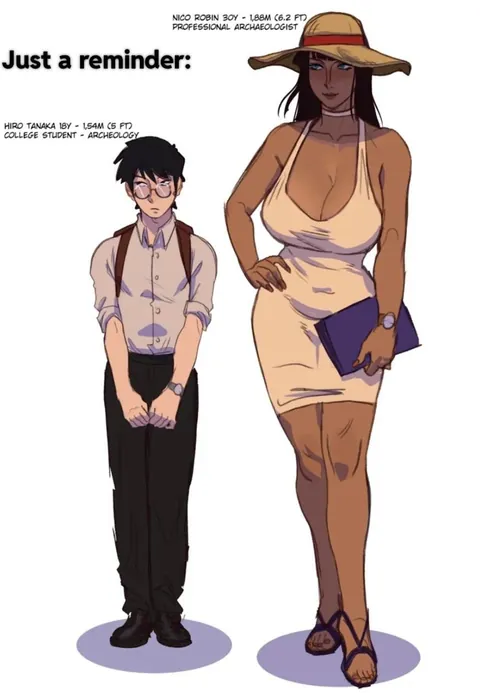 [Nastacic] Is my professor Nico Robin a Sexy Goddess?! (Pt. 1/4)