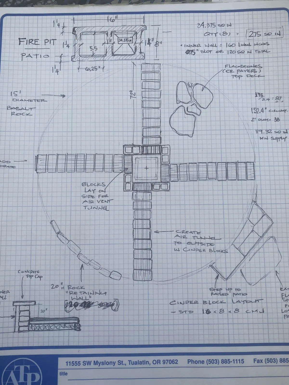 Wife wanted a smokeless fire pit