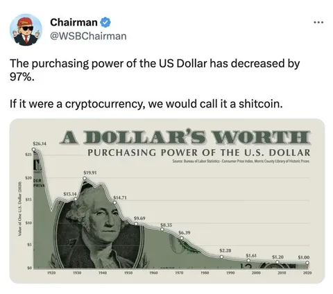 How’s your bank account going?