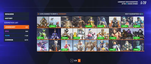 I hate that the possible loot box drops page is a wall of text, so i edited it to have images
