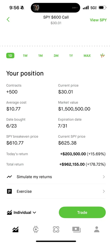 THANK YOU FOR YOUR ATTENTION TO THIS MATTER