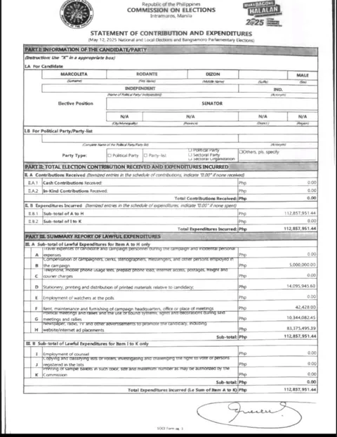 Marcoleta declares 112M in campaign expenses with 0 donations in his SOCE. Tapos 51M lang ang laman ng SALN nya.