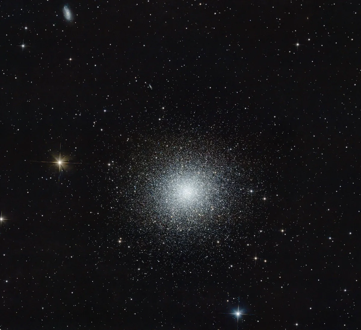 My journey so far….