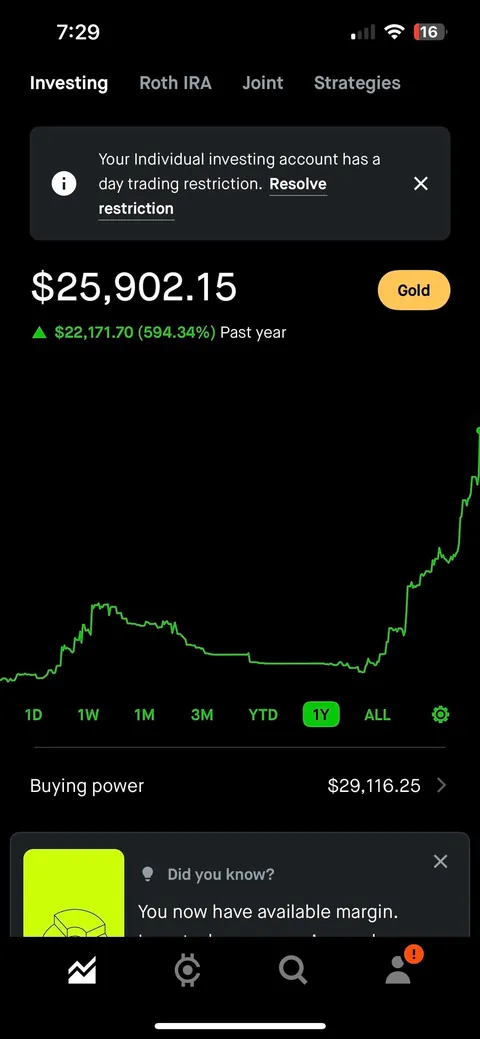 Ladies and Gents. We are so fucking back.