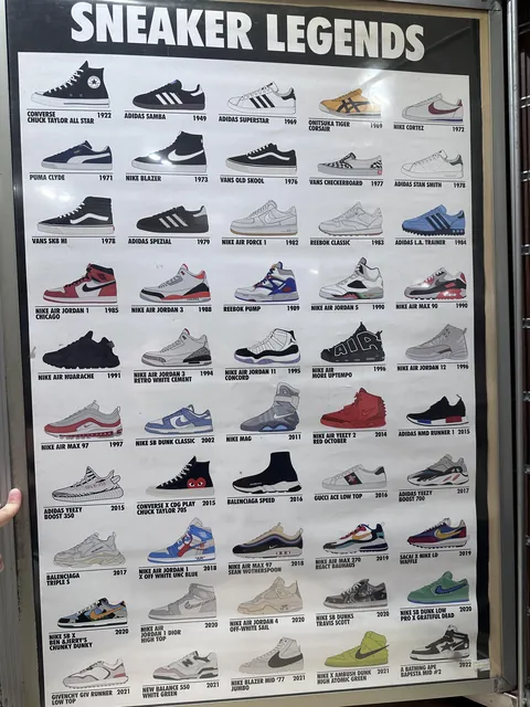 Appreciation post to some of the legendary sneaks