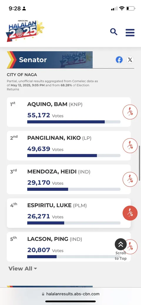 Bat ang tatalino ng mga tiga Naga?!