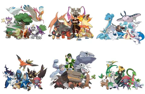 Avatar: The Last Airbender Pokemon Teams