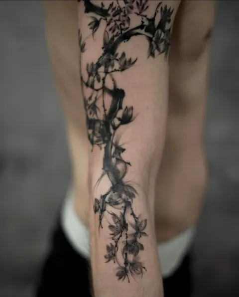 What I asked for, What I got