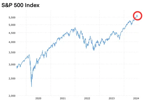 Why is everyone freaking out about this?