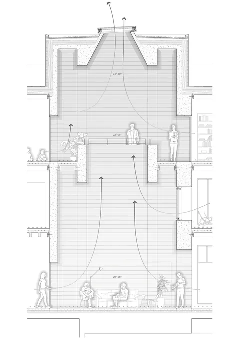 I love the CENTRAL SPACE of the 1736 House in Barcelona, by H Arquitectes. (2023)