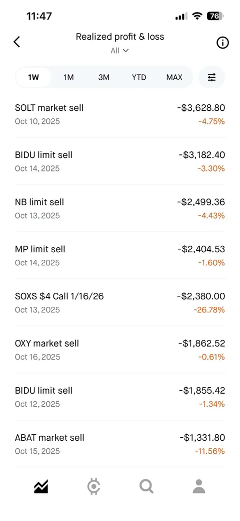 Losing money left, right, up and down