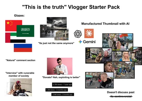 "This is the truth" Vlogger Starter Pack