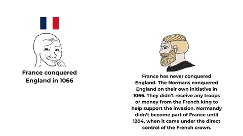 Normandy ≠ France