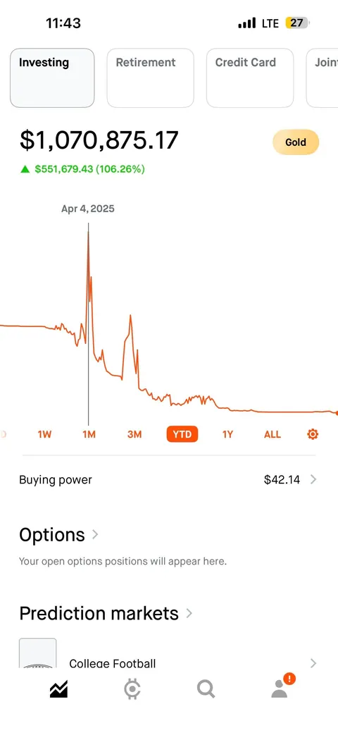 Sold a house got to a million and lost it all, now I owe the IRS 179k and I owe creditors 100k do not do options if you adhd