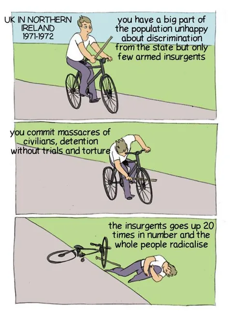 Fucked up so much they said in Operation Banner report they basically created the IRA