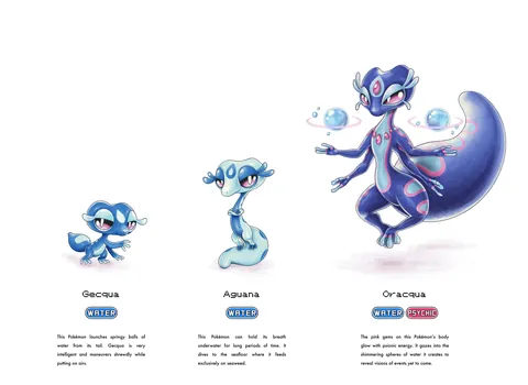 Gen 10 Starter Evolution Redesigns After Your Feedback!