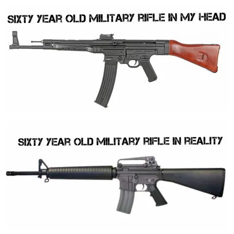 Military History Factoid