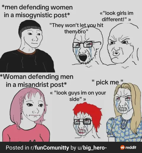 Reddit in a nutshell