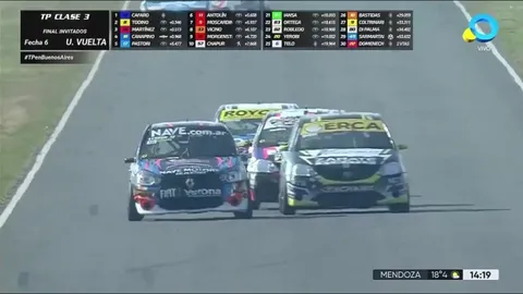Four wide photo finish in Argentina's Turismo Pista