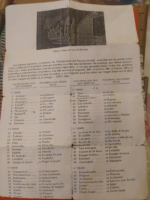 "Palabras que hay que suprimir" o como se suprimió la lengua leonesa en León (1960).