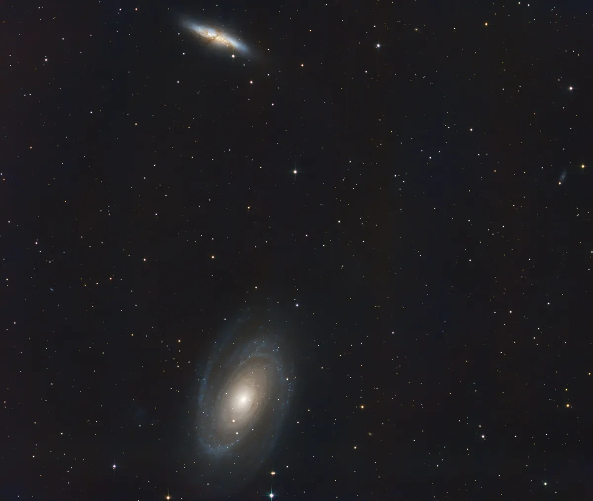 My journey so far….