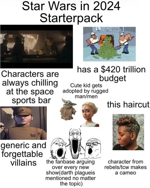 Star Wars in 2024 Starterpack