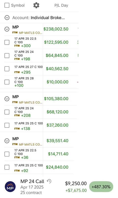 the mines were calling ($400k Profit / Day)