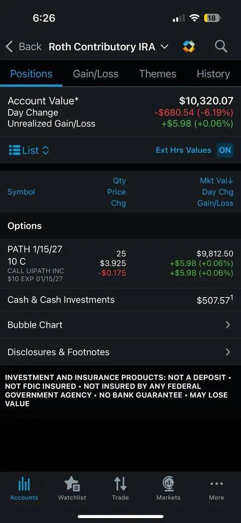 $900k gain since April, $PATH will be my next play for you all to make fun of